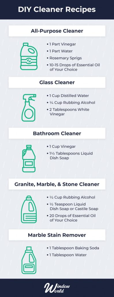 diy cleaner recipes